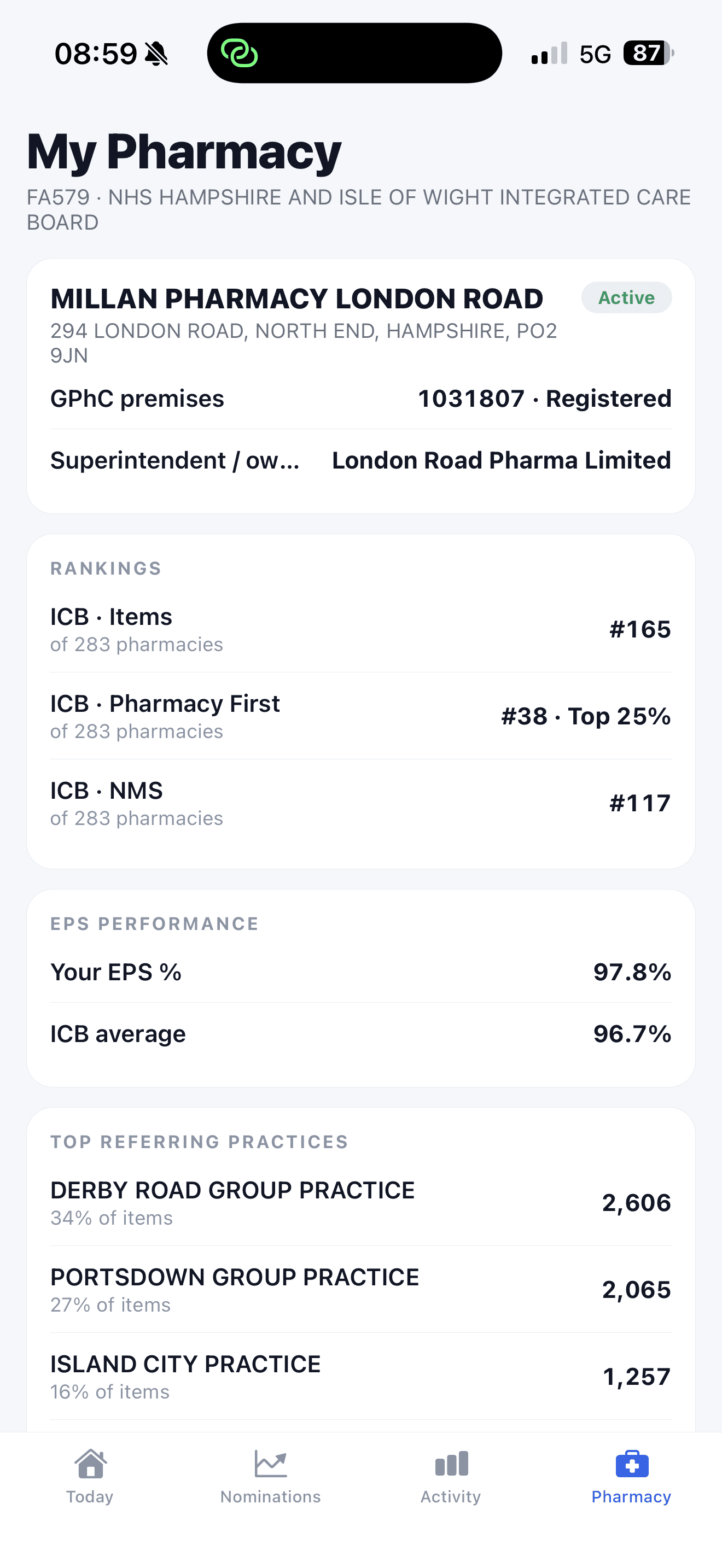 PharmacyData iPhone app pharmacy profile screen
